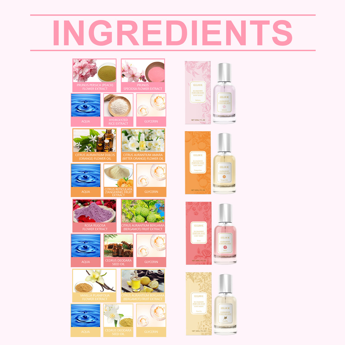 Tangerine Body & Hair Perfume Mist – Citrus Fragrance Spray