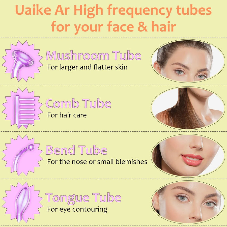 4-in-1 High Frequency Facial Wand – Violet Glow Skin Toning & Smoothing Device