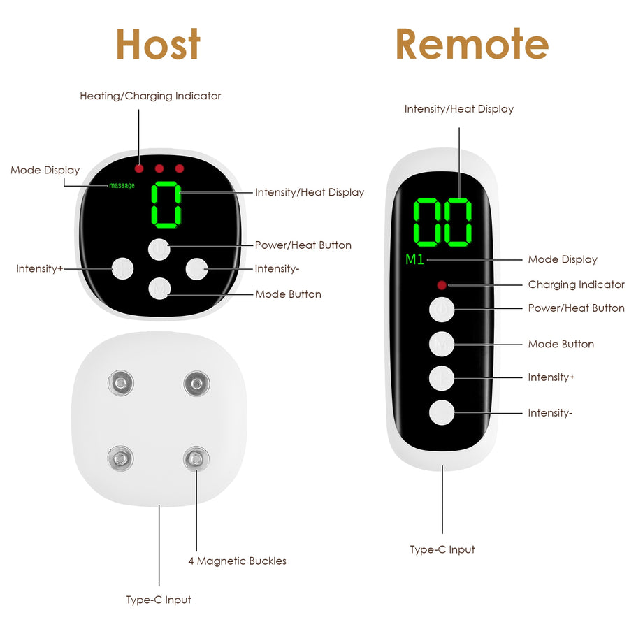 Cordless EMS Lower Back Heating Massager – 8 Modes, 3 Heat Levels, Remote