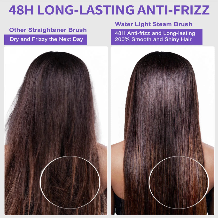 Ionic Steam Hair Straightener Brush – Anti-Frizz Ceramic, Fast Heating