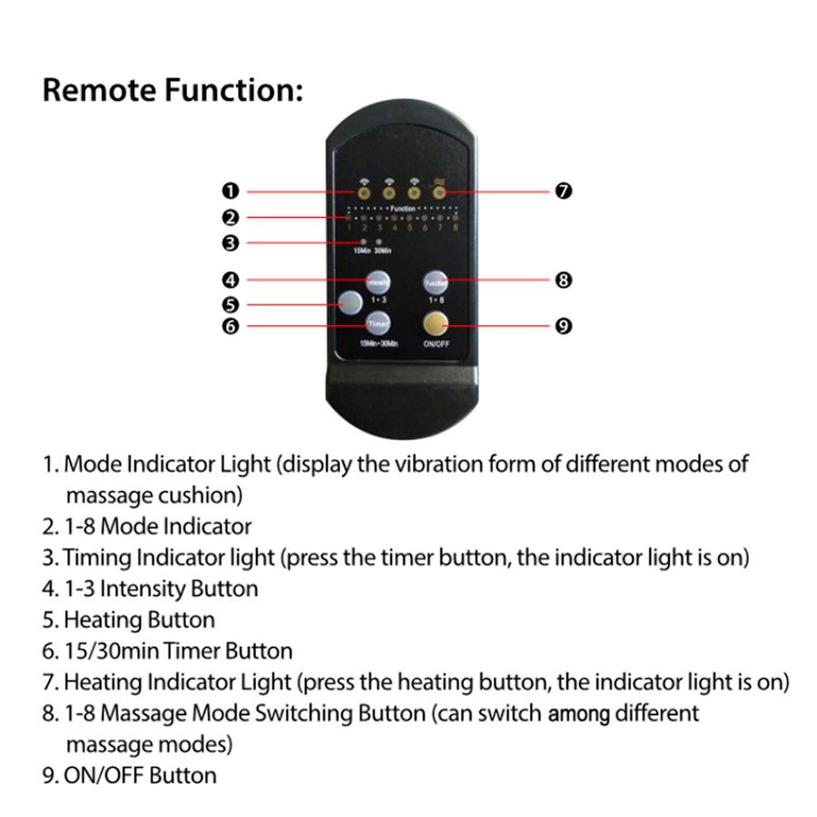 Heated Back Massager Seat Cushion – 8 Vibration Modes, Home & Car