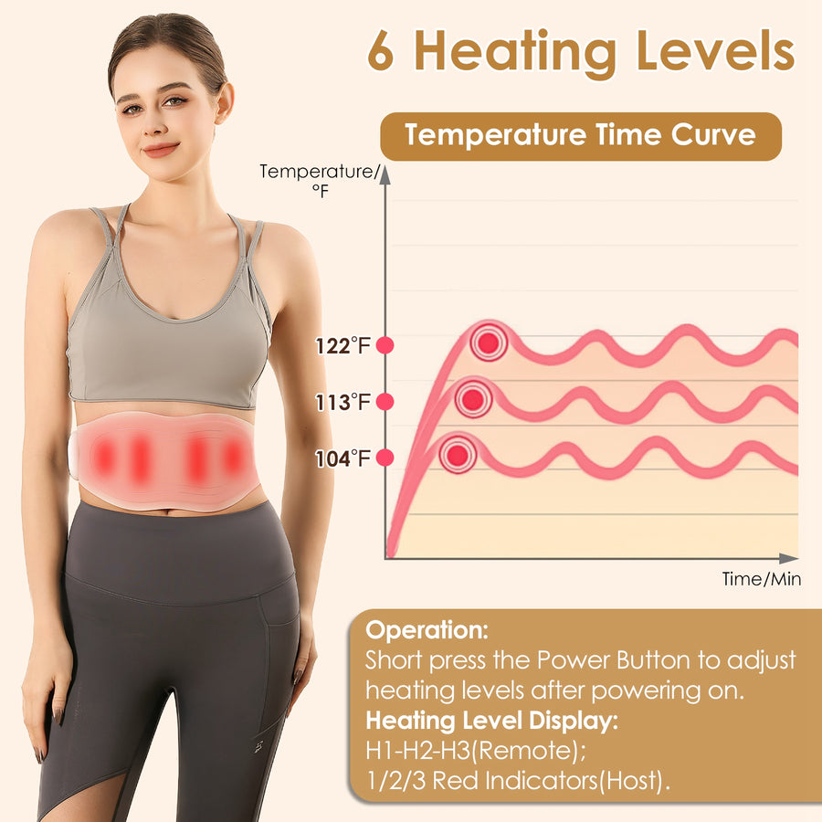 Cordless EMS Lower Back Heating Massager – 8 Modes, 3 Heat Levels, Remote