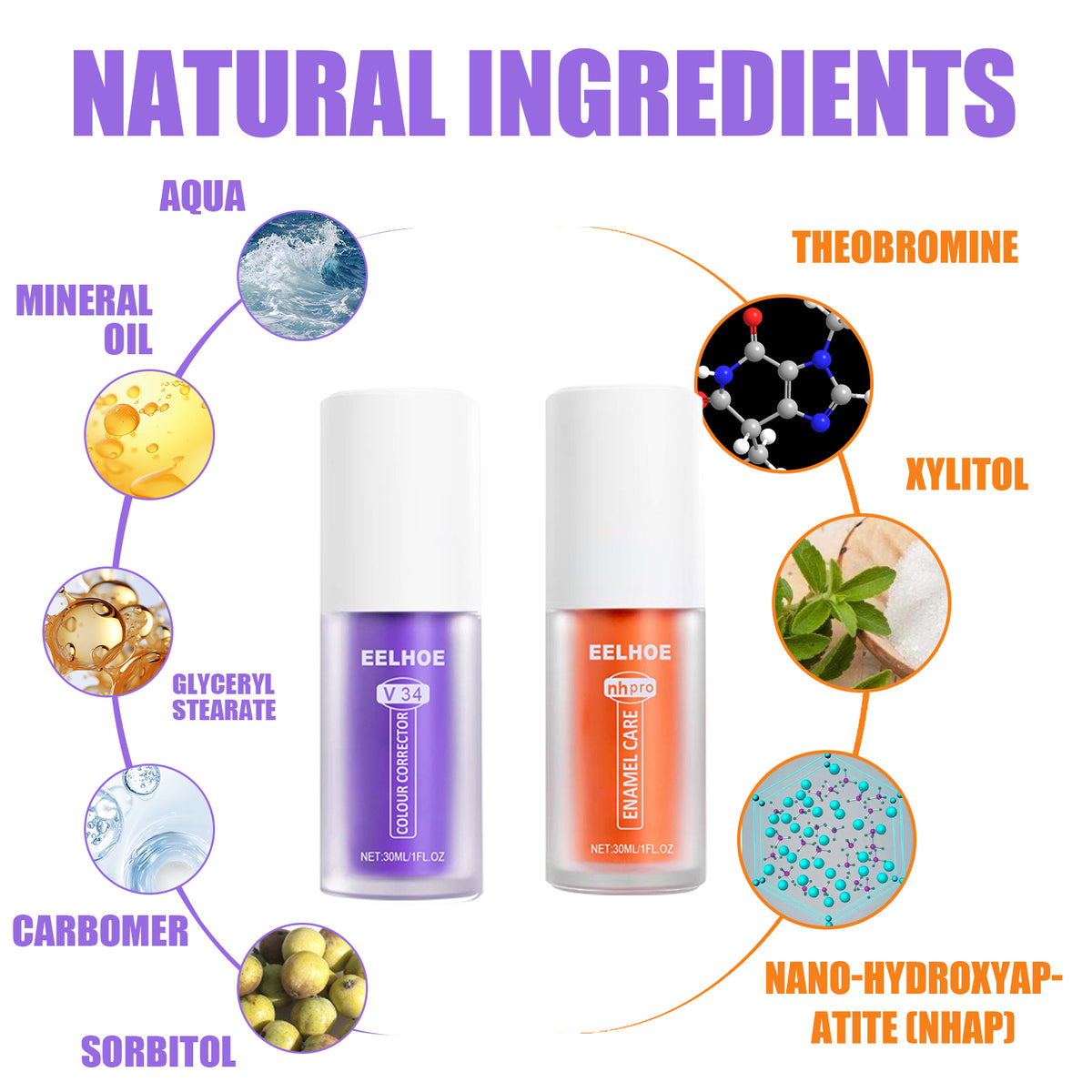 Purple Color-Correcting Toothpaste – Brightening Daily Toothpaste